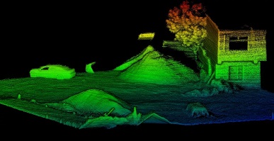 O que há de tão bom em Lidar?