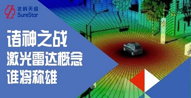 Concept Lidar qui est le maître ultime ?