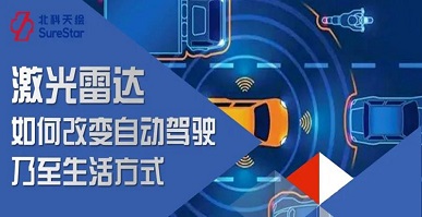 Что LiDAR, как основной датчик, привносит в высококлассное автономное вождение?