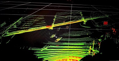 Entmystifizierung des „dreidimensionalen“ Kerns von Lidar