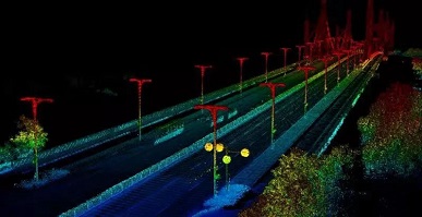 Surestar LiDAR alimenta la rete intelligente