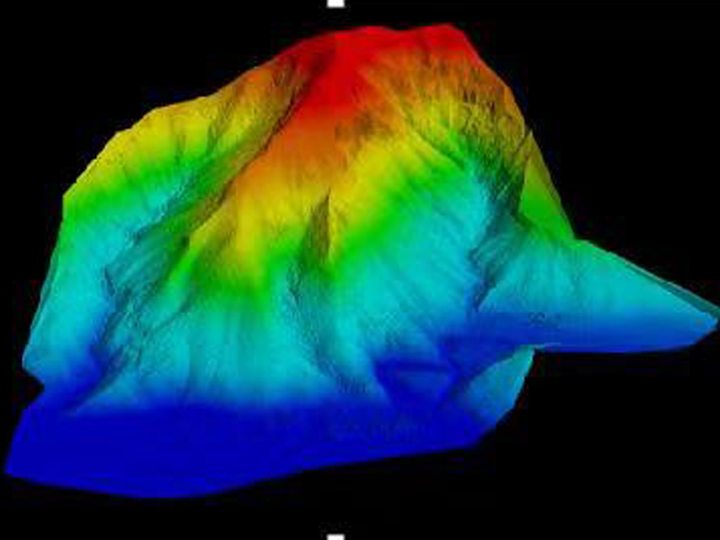 Topographic mapping