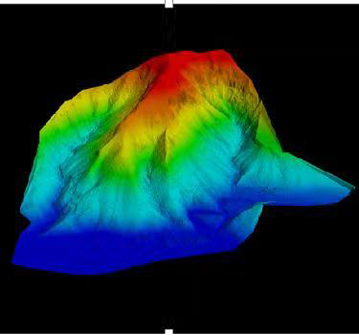 Topographic mapping