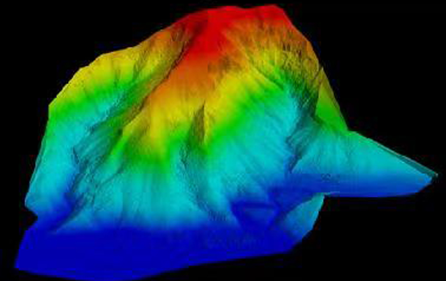 Topographic mapping